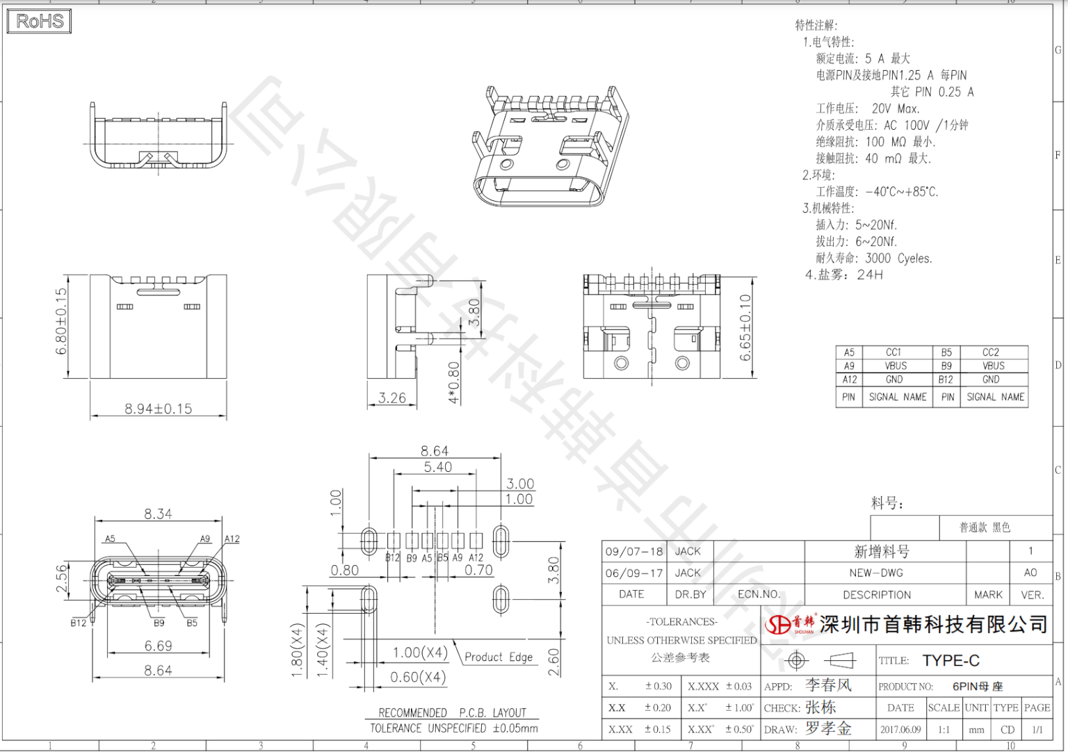 【电源】Type-C 5V 电源电路分析 3 - 斯塔克电子