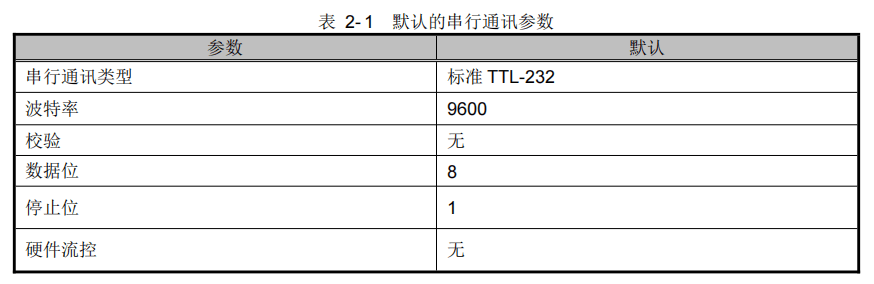 扫码枪-（型号：M100(1D)-TTL）（型号：GM861S） 11 - 斯塔克电子