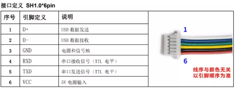 扫码枪-（型号：M100(1D)-TTL）（型号：GM861S） 8 - 斯塔克电子