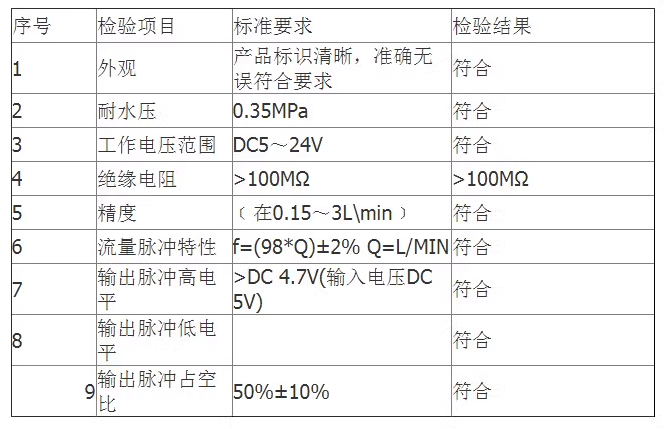 水流量检测模块-YF-S401 3 - 斯塔克电子