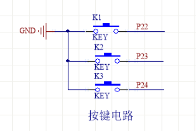 独立按键 2 - 斯塔克电子