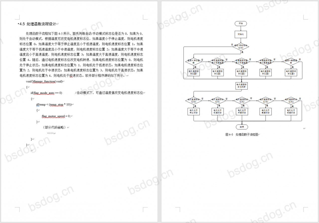【实物设计】基于51单片机的温控风扇的设计