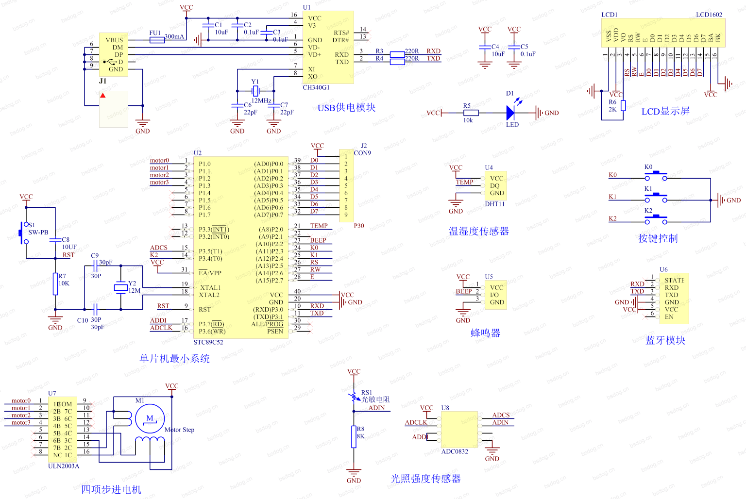 【仿真设计】基于51单片机的控制窗帘电路的设计