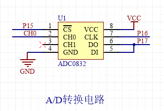 模数转换ADC0832 18 - 斯塔克电子