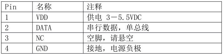 温湿度传感器DHT11 3 - 斯塔克电子