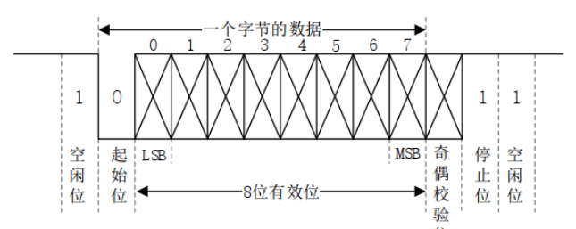 蓝牙模块-ECB02 3 - 斯塔克电子