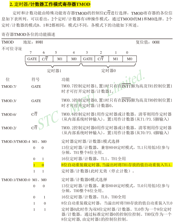 蓝牙模块-ECB02 4 - 斯塔克电子