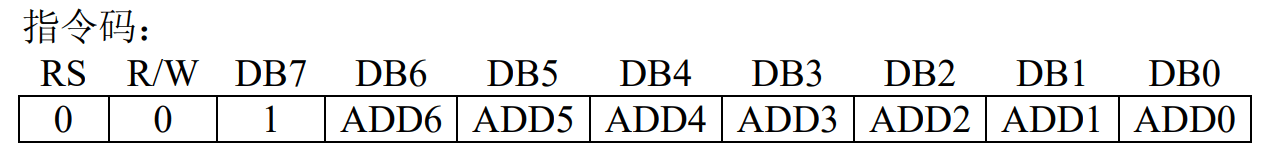 LCD1602显示屏 12 - 斯塔克电子