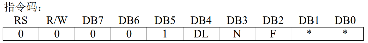 LCD1602显示屏 8 - 斯塔克电子