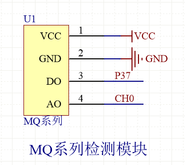 MQ系列气体传感器 2 - 斯塔克电子