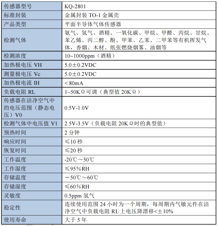 VOC 甲醛 苯气体传感器-MS1100 12 - 斯塔克电子