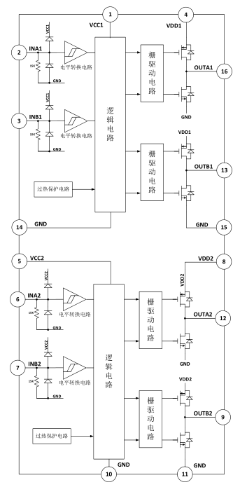 直流电机-MX1508驱动模块 25 - 斯塔克电子