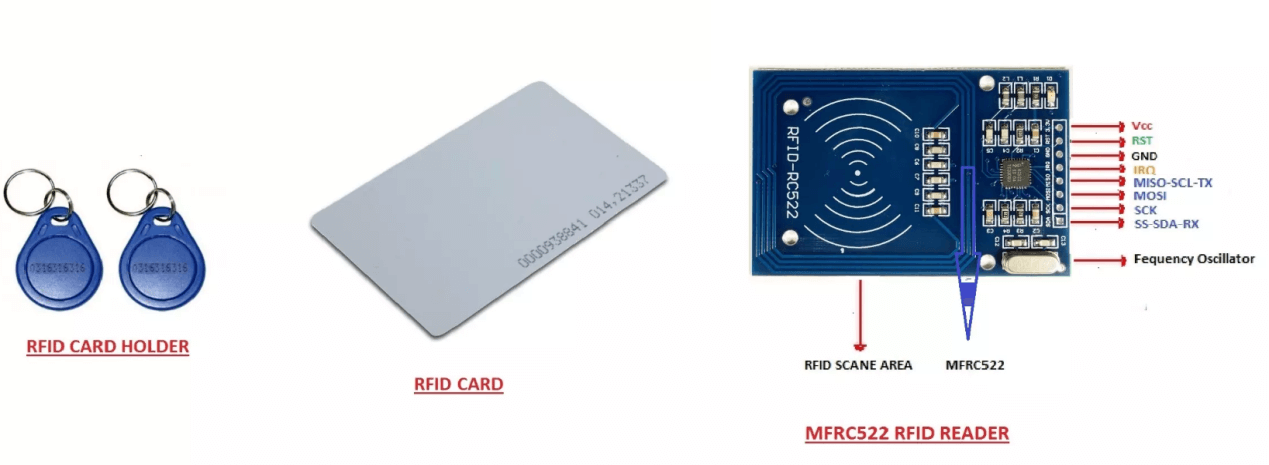 RFID刷卡模块-RFID-RC522