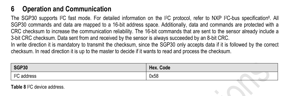 CO2、TVOC气体检测模块-SGP30 10 - 斯塔克电子