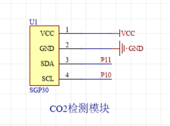 CO2、TVOC气体检测模块-SGP30 2 - 斯塔克电子