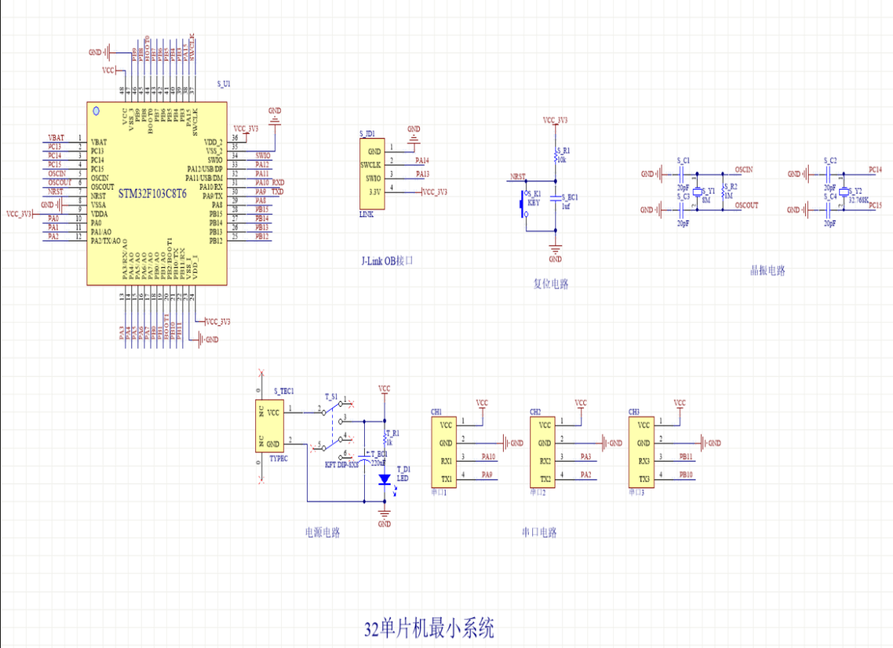 STM32F103C8T6 单片机 2 - 斯塔克电子