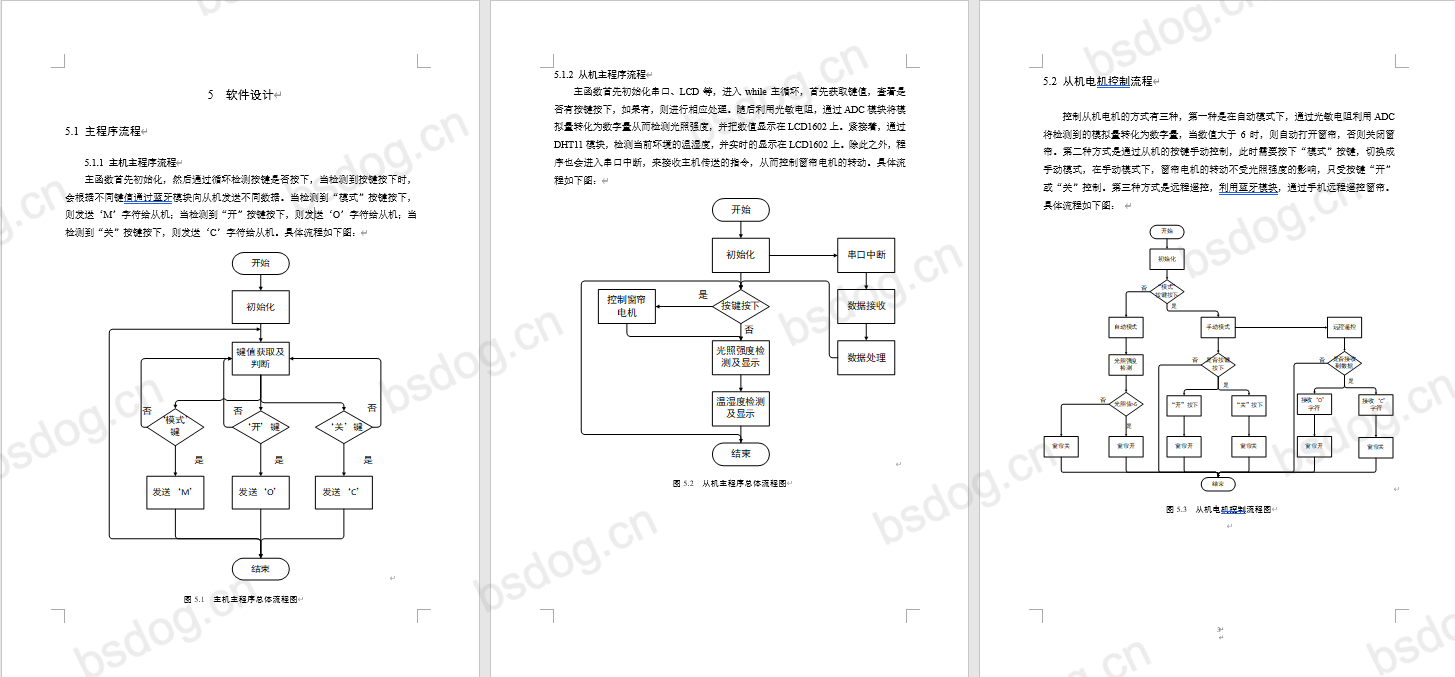 【仿真设计】基于51单片机的控制窗帘电路的设计