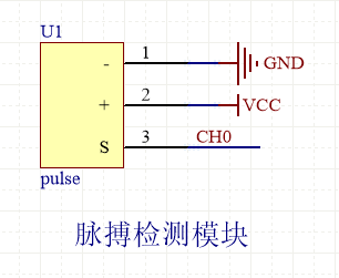 心率脉搏检测模块-PulseSensor