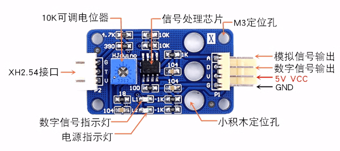 浑浊度传感器-TSW-30