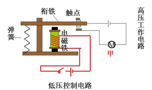 继电器（型号：SRD-05VDC-SL-C）