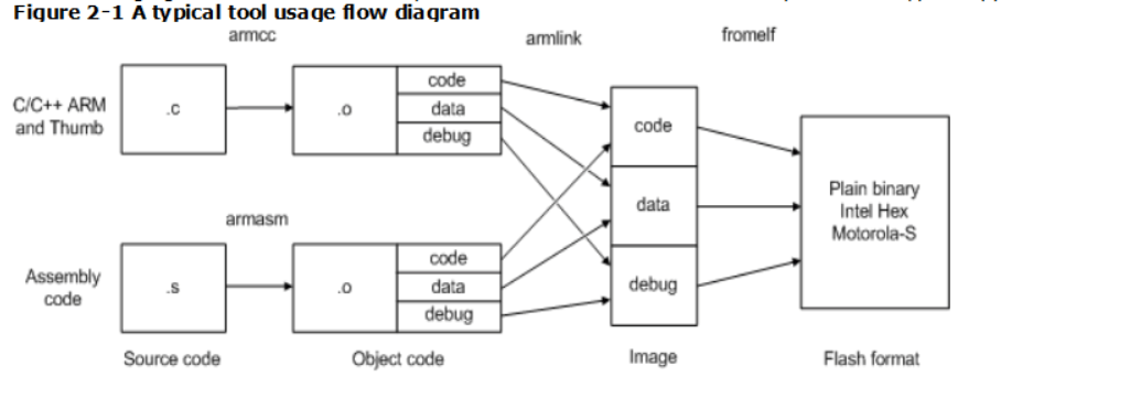 1534082-20200409212633164-1416622482