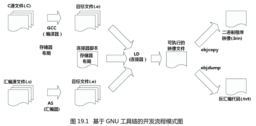 1534082-20200409224502467-1612534449