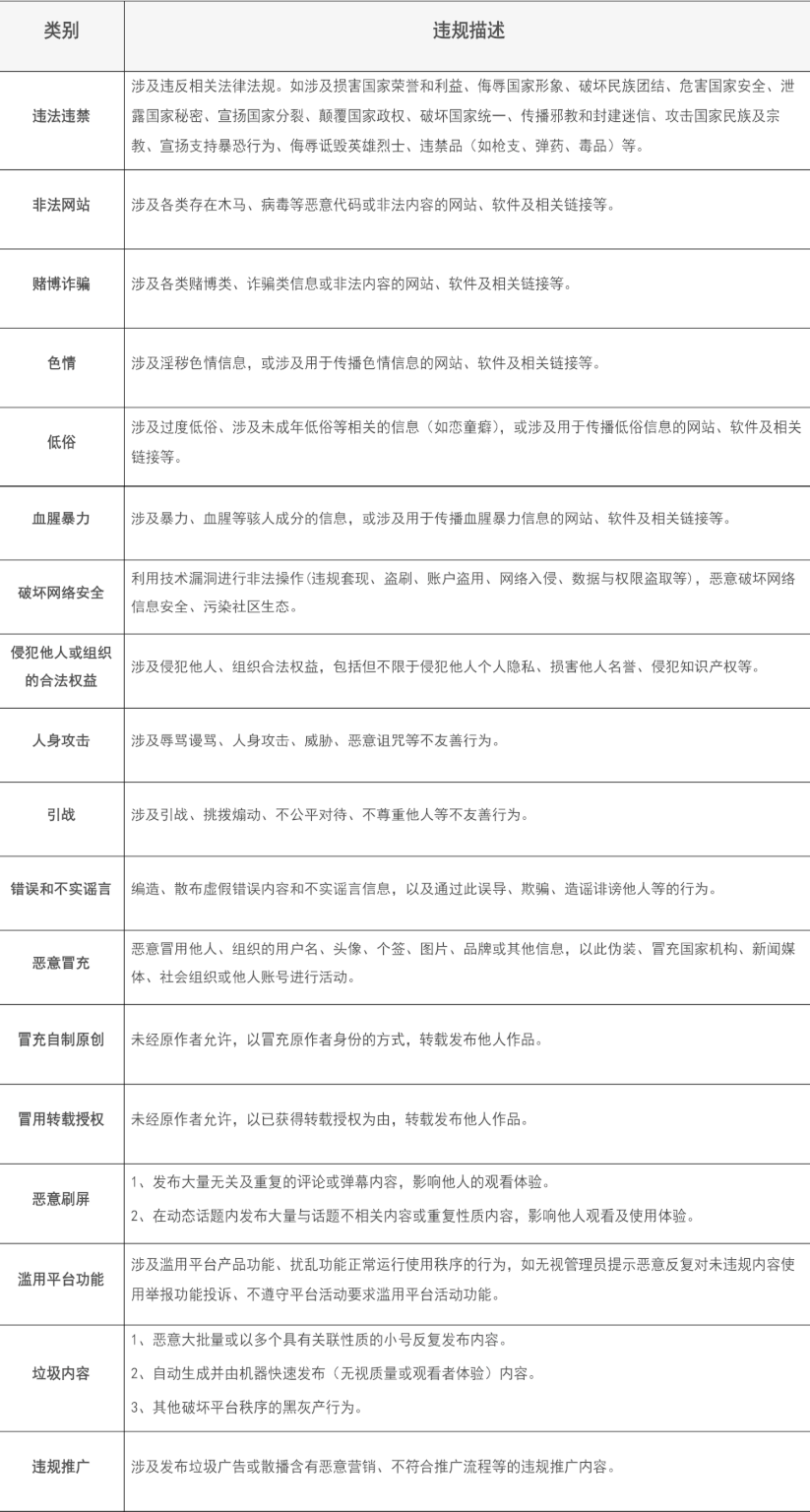 小黑屋处罚条例 v1.0 1 - 斯塔克电子