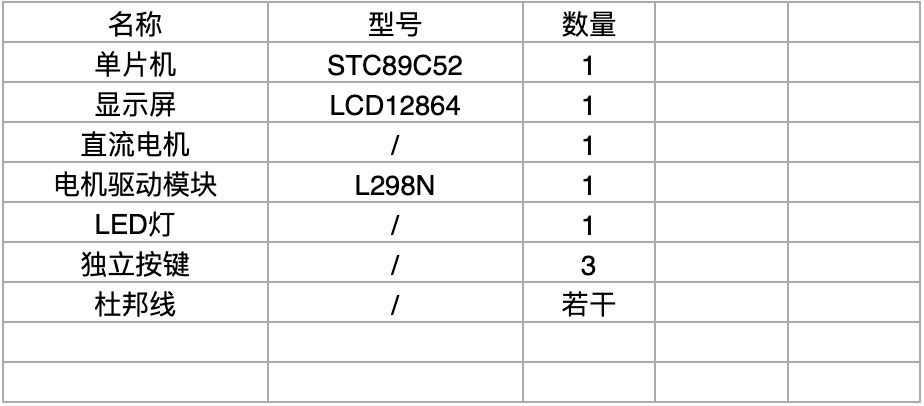 【仿真设计】基于51单片机的出租车计价器的设计 12 - 斯塔克电子