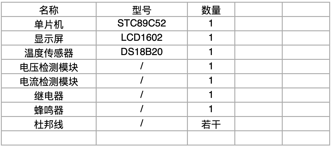 【仿真设计】基于51单片机的电冰箱保护器的设计 13 - 斯塔克电子