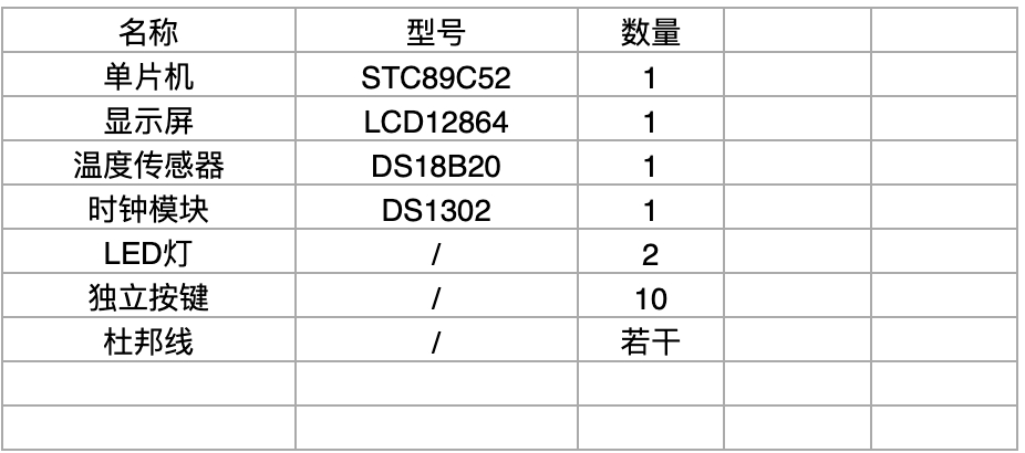 【仿真设计】基于51单片机的公交车报站系统的设计 11 - 斯塔克电子