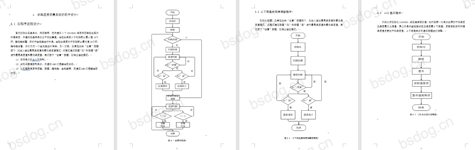 【仿真设计】基于51单片机的多路温度采集控制系统的设计 11 - 斯塔克电子