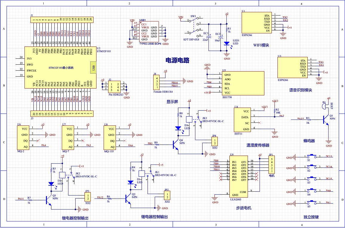 4d7460e065f8338558bb7e4e6a671f76 【仿真设计】基于STM32单片机的大棚空气质量检测