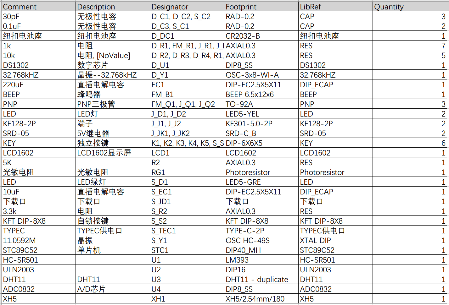 c2950dd91260e1adab7abe3e04875572