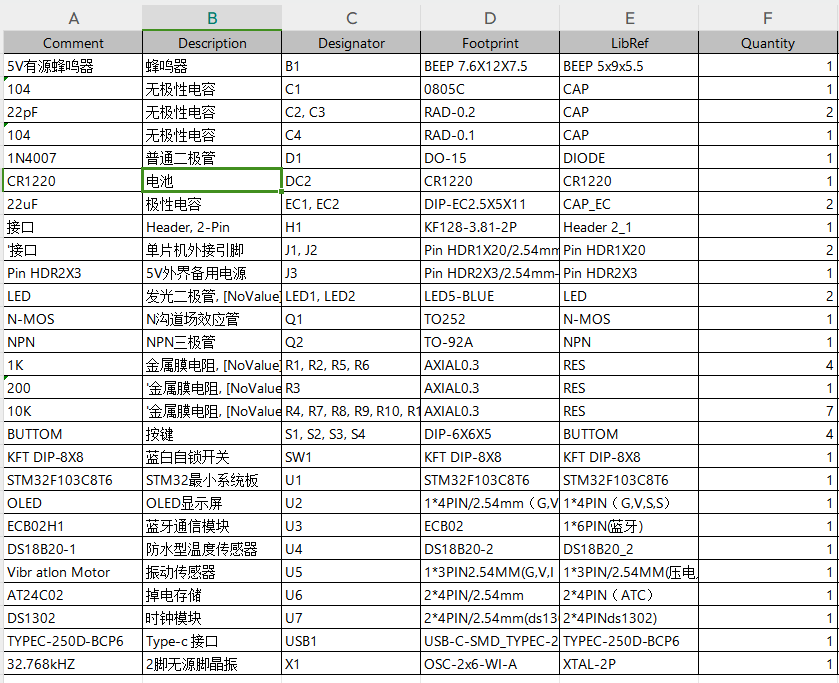 【实物设计】基于STM32单片机的发热理疗腰带控制器 3 - 斯塔克电子