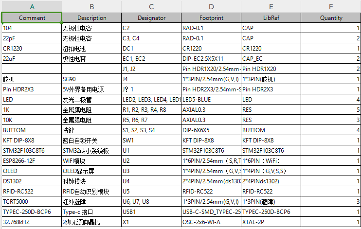 【实物设计】基于STM32的智能车库管理系统 2 - 斯塔克电子