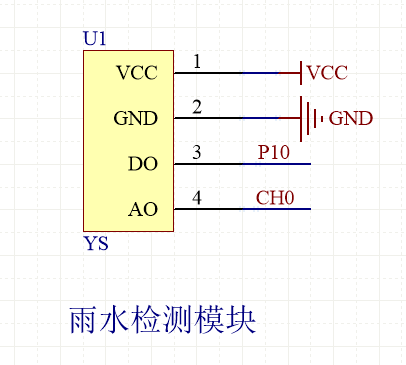 雨水检测传感器 2 - 斯塔克电子