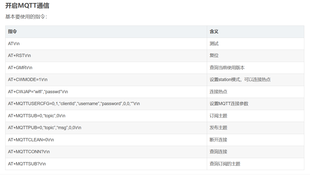 【ESP-01S】WIFI模块原理讲解 6 - 斯塔克电子 【ESP-01S】WIFI模块原理讲解
