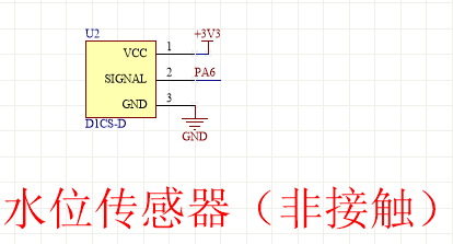 水位传感器 4 - 斯塔克电子 水位传感器