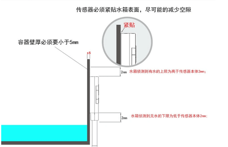 水位传感器 8 - 斯塔克电子 水位传感器