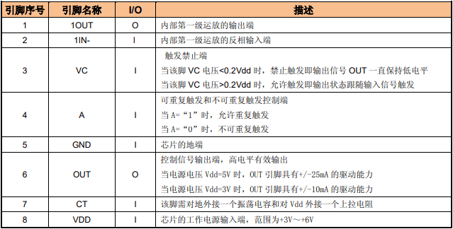 【D203S】人体红外传感器 5 - 斯塔克电子 【D203S】人体红外传感器