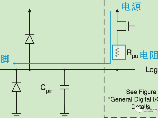 为什么单片机只能输出几毫安？